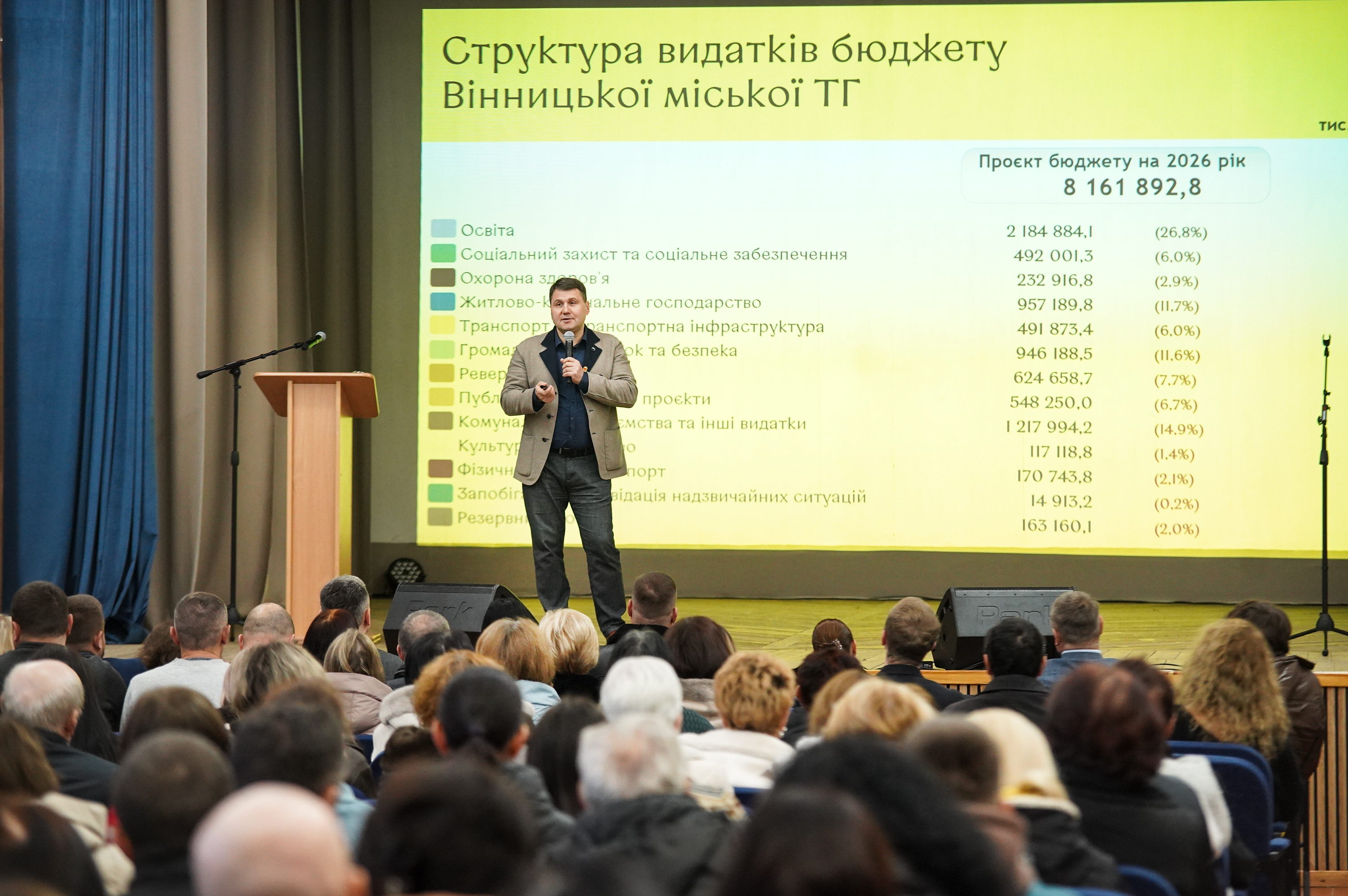 Проєкт бюджету Вінницької громади на 2026 рік. Що обговорили?