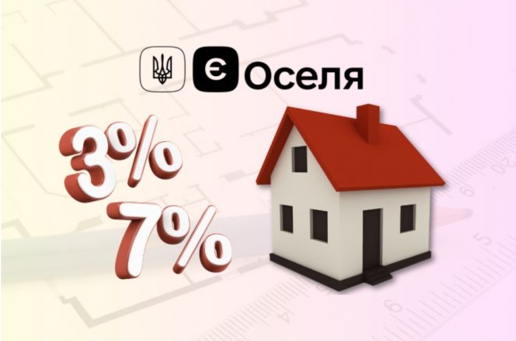 Іпотека «єОселя»: які умови діють зараз і які зміни готують — на прикладі Вінниччини