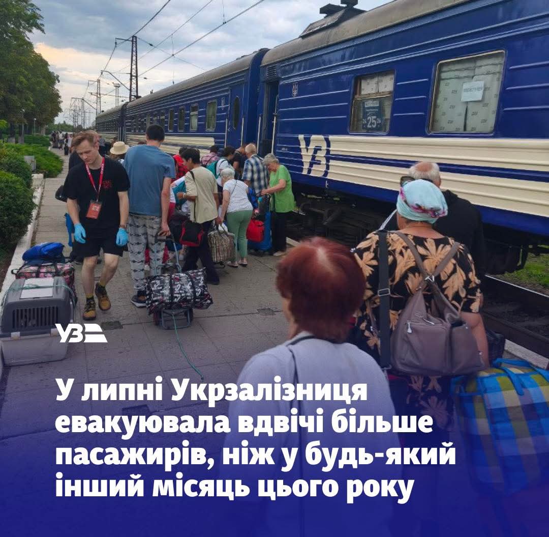Укрзалізниця в липні подвоїла кількість евакуйованих пасажирів із прифронтових регіонів