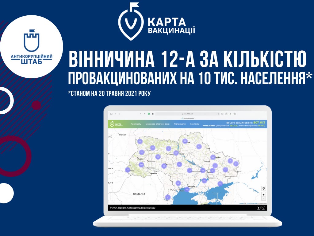 В Україні запустили інтерактивну карту вакцинації. Вінниччина посідає 12-те місце