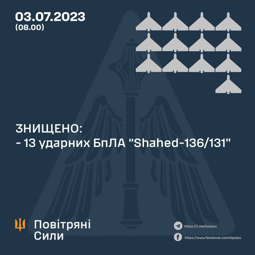  Нічна атака по Україні - знищено 13 дронів-камікадзе