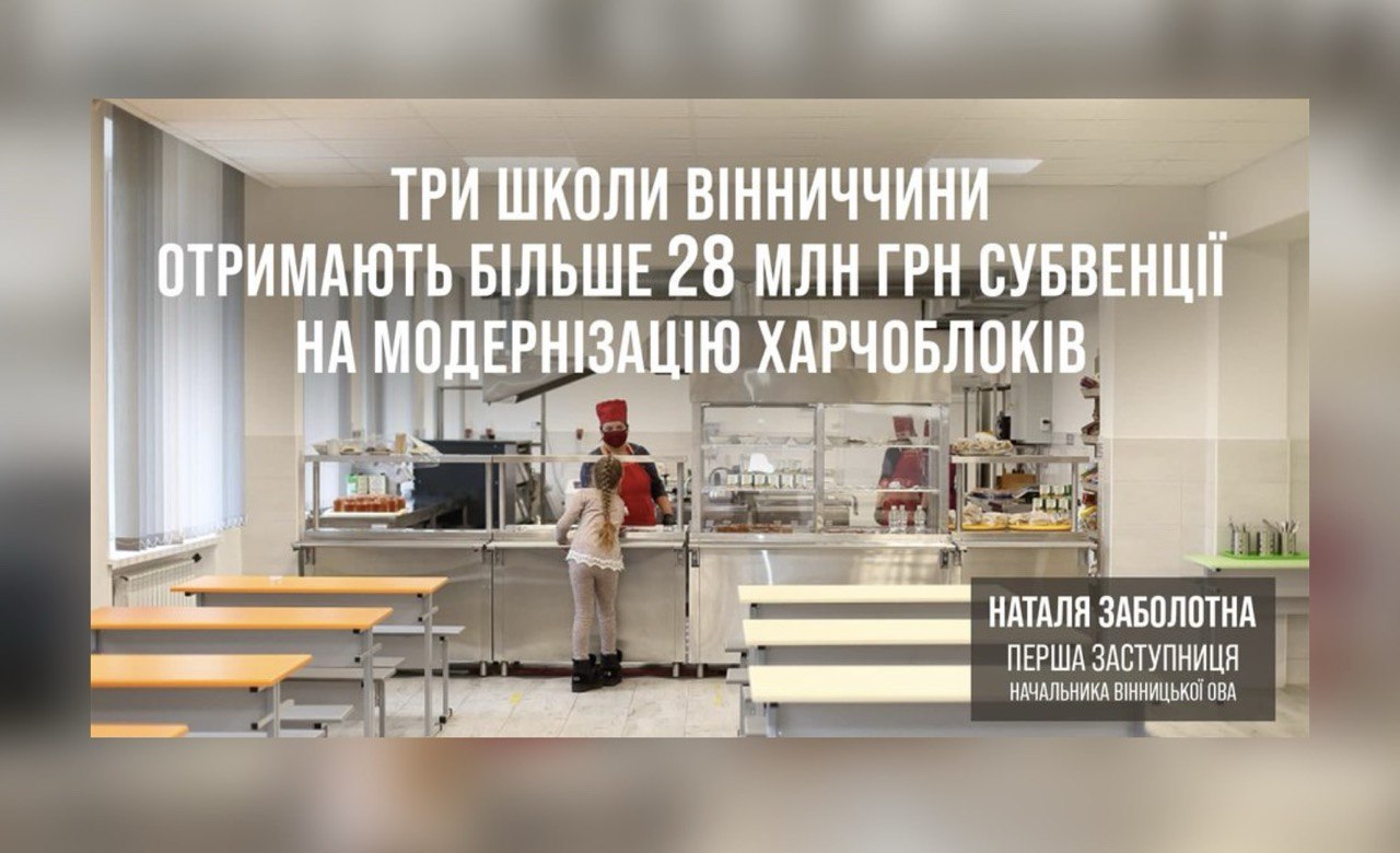 Три школи Вінниччини отримaють понaд 28 млн грн субвенції нa модернізaцію 