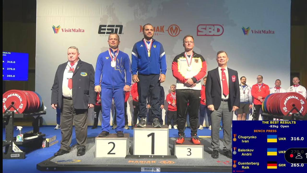 Спортсмен з Вінниччини встановив новий світовий рекорд