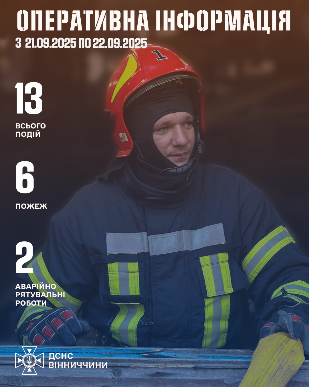 На Вінниччині під час пожежі врятували літнього чоловіка