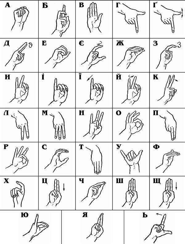 В українських школах з'являться абетки мови жестів