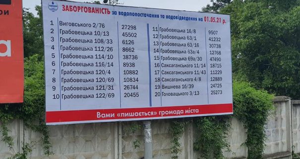 Оприлюднення списків боржників за комуналку незаконне - Офіс омбудсмена