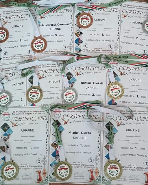 Вінницькі спортсмени стали чемпіонами світу зі спортивної радіопеленгації та здобули 11 медалей