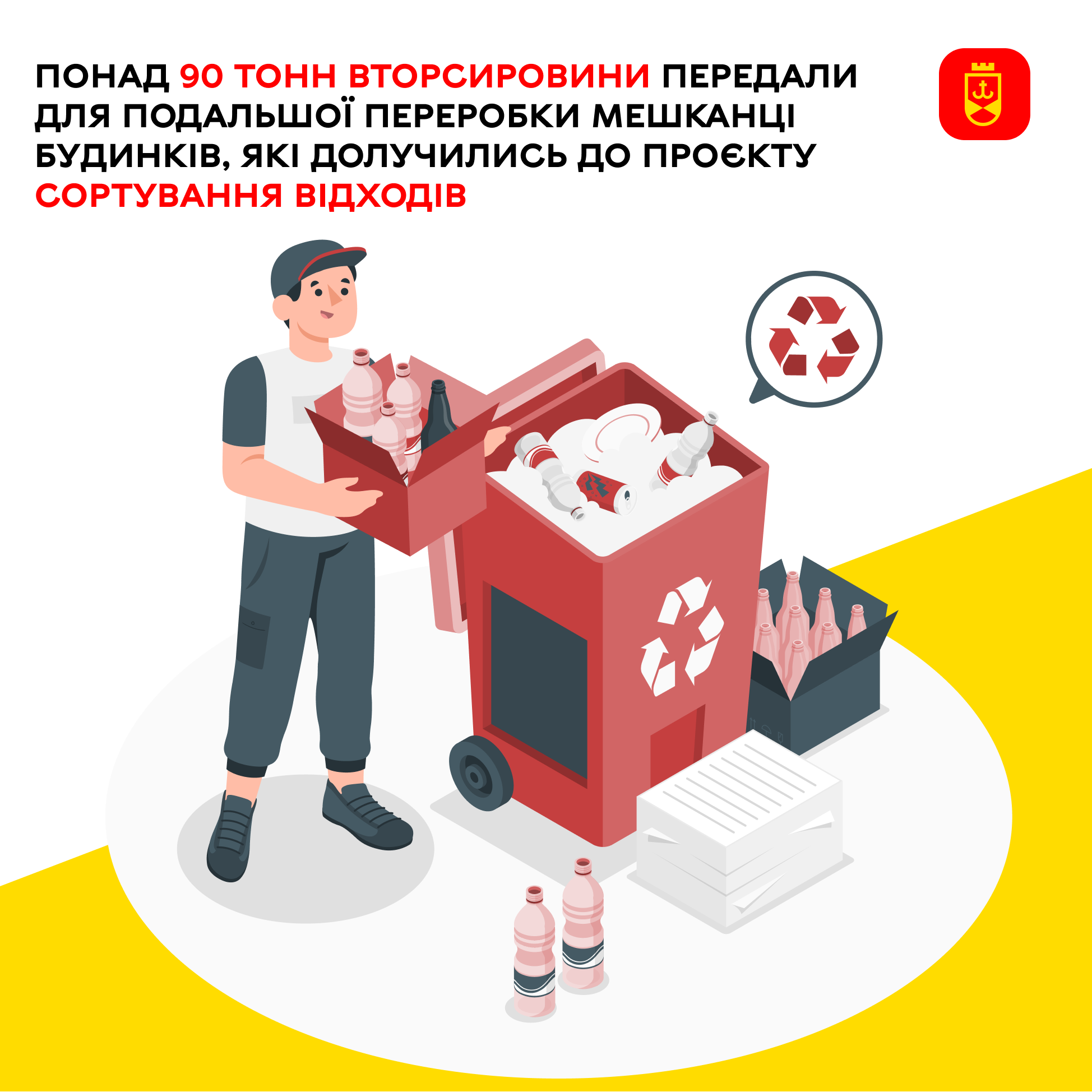 У Вінниці на переробку передали понад 90 тонн вторсировини: до екопроєкту долучилися мешканці 104 будинків
