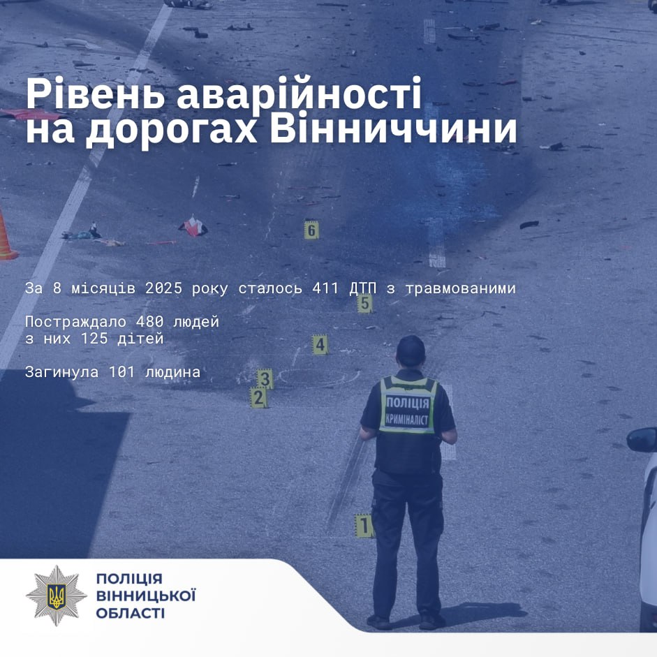 ДТП на Вінниччині: причини та наслідки
