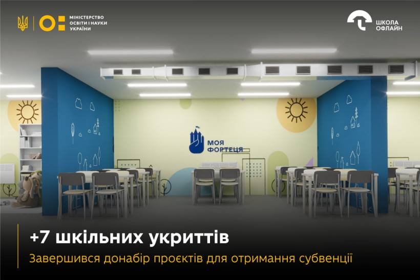 МОН затвердило проєкти для будівництва укриттів у школах, зокрема на Вінниччині
