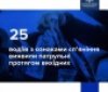 Двадцять п‘ять п‘яних водіїв «зловили» на дорогах області