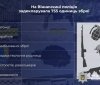На Вінниччині поліція задекларувала 755 одиниць зброї 