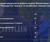  Оприлюднили статистику вбивств, згвалтувань, розбоїв та пограбувань, вчинені в минулому році на Вінниччині