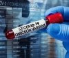 У Польщі виявили перший випадок зараження штамом "Омікрон"