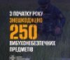 З початку року на Вінниччині сапери ДСНС знищили 250 боєприпасів