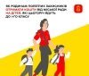 У Вінниці першоклaсникaм з родин зaгиблих нaдaдуть муніципaльну допомогу
