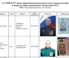 Розвідка оприлюднила дані спецназівців гру рф, які воюють в Україні