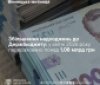 Вінницька митниця перерахувала до держбюджету понад мільярд гривень за квітень