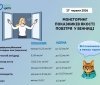 Якість повітря у Вінниці залишається в межах норми