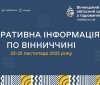 На Вінниччині очікують різке погіршення погоди: сніг, ожеледиця та похолодання