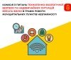 У Вінниці змінено графік роботи муніципальних пунктів незламності