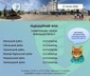 На Вінниччині радіаційний фон залишається в межах норми