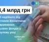 Надходження ЄСВ від роботодавців Вінниччини у 2025 році зросли майже на 18%