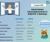 У Вінниці зафіксували перевищення рівня озону в повітрі