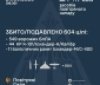 Масований удар по Україні: сили ППО знищили 604 повітряні цілі, основний удар — по Києву