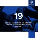 Вінницькі поліцейські виявили 19 п‘яних водіїв