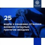 Двадцять п‘ять п‘яних водіїв «зловили» на дорогах області