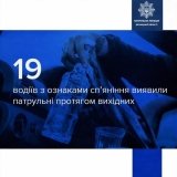 У Вінниці та області патрульні зупинили близько двох десятків п‘яних водіїв
