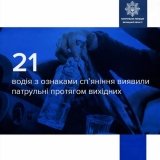 Понад два десятки протоколів на п‘яних водіїв склали вінницькі патрульні