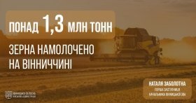 На Вінниччині зібрано понад 1,3 мільйона тонн зерна нового врожаю