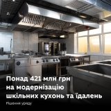 Вінниччина не отримає коштів на модернізацію шкільних їдалень