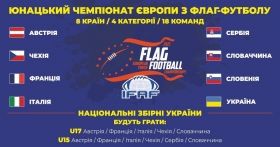Юнацьким національним збірним з флаг-футболу необхідна допомога