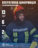 На Вінниччині під час пожежі врятували літнього чоловіка