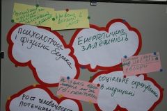 На "Галявині ідей" вінничани ділилися ідеями щасливого майбутнього (Фото)