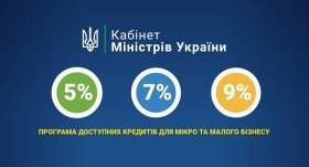 Вінничани першими в Україні отримaли позику нa сонячну електростанцію для ОСББ