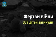 Офіційне число поранених внаслідок війни дітей зросло до 613 — ОГПУ