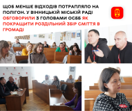 У Вінниці 32 будинки перейшли на глибоке сортування сміття та вже зібрали понад 15 тонн вторсировини