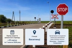 У селі Васютинці на Вінниччині тимчасово закриють залізничний переїзд