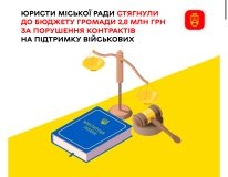 Юристи Вінницької міськради стягнули 2,8 млн грн за порушення контрактів на підтримку військових