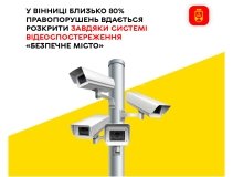 «Безпечне місто»: у Вінниці 80% правопорушень розкривають завдяки системі відеоспостереження