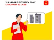 У Вінниці з початку року створили 32 ОСББ