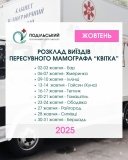 Безоплатні виїзди пересувного мамографа у громади Вінницької області у жовтні 2025 року