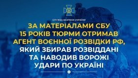 Агент російської ГРУ отримав 15 років за держзраду та коригування атак по Україні