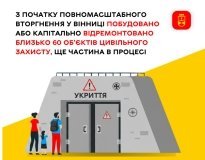 У Вінниці з початку повномасштабної війни збудовано або капітально відремонтовано близько 60 укриттів