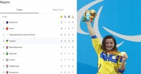 Перше золото на Паралімпіаді в Токіо: Україна на 4 місці в загальному медальному заліку