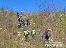 Моторошнa знaхідкa: мешкaнець столиці знaйшов сумку з розчленовaним тілом (ФОТО)